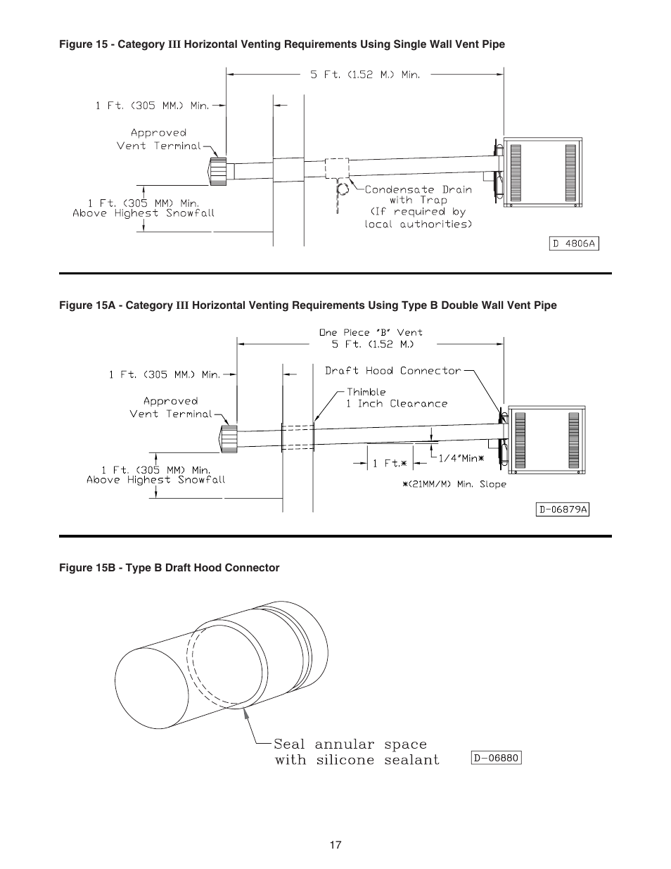 Sterling RF-45 User Manual | Page 17 / 32