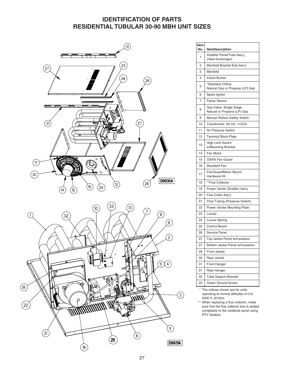 Sterling RF-45 User Manual | Page 27 / 32