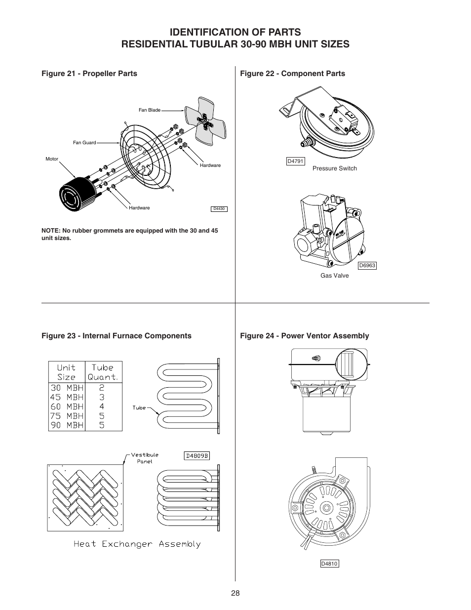 Sterling RF-45 User Manual | Page 28 / 32