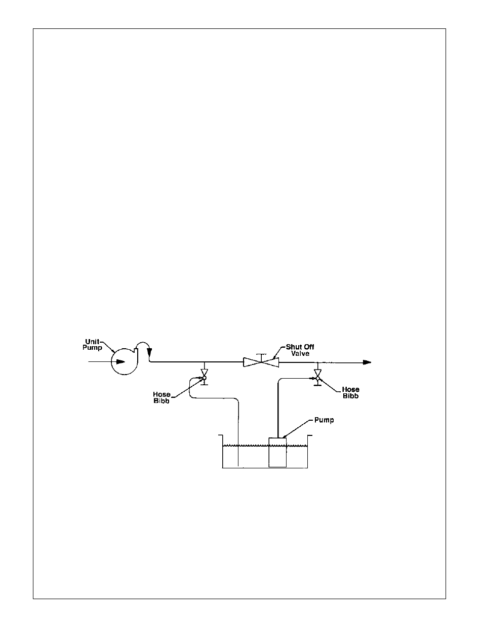 Sterling SC3-600 User Manual | Page 9 / 12