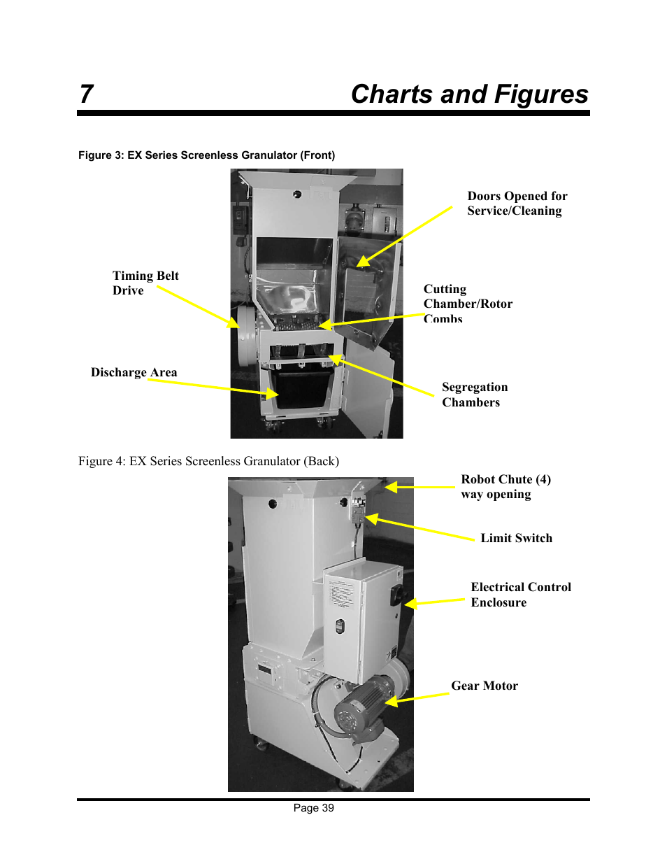 7 charts and figures | Sterling EX909 User Manual | Page 39 / 44