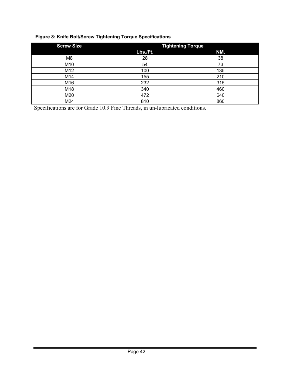 Sterling EX909 User Manual | Page 42 / 44