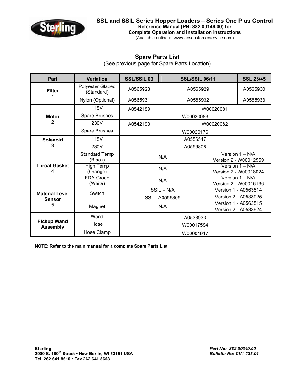 Sterling SSL User Manual | Page 3 / 4