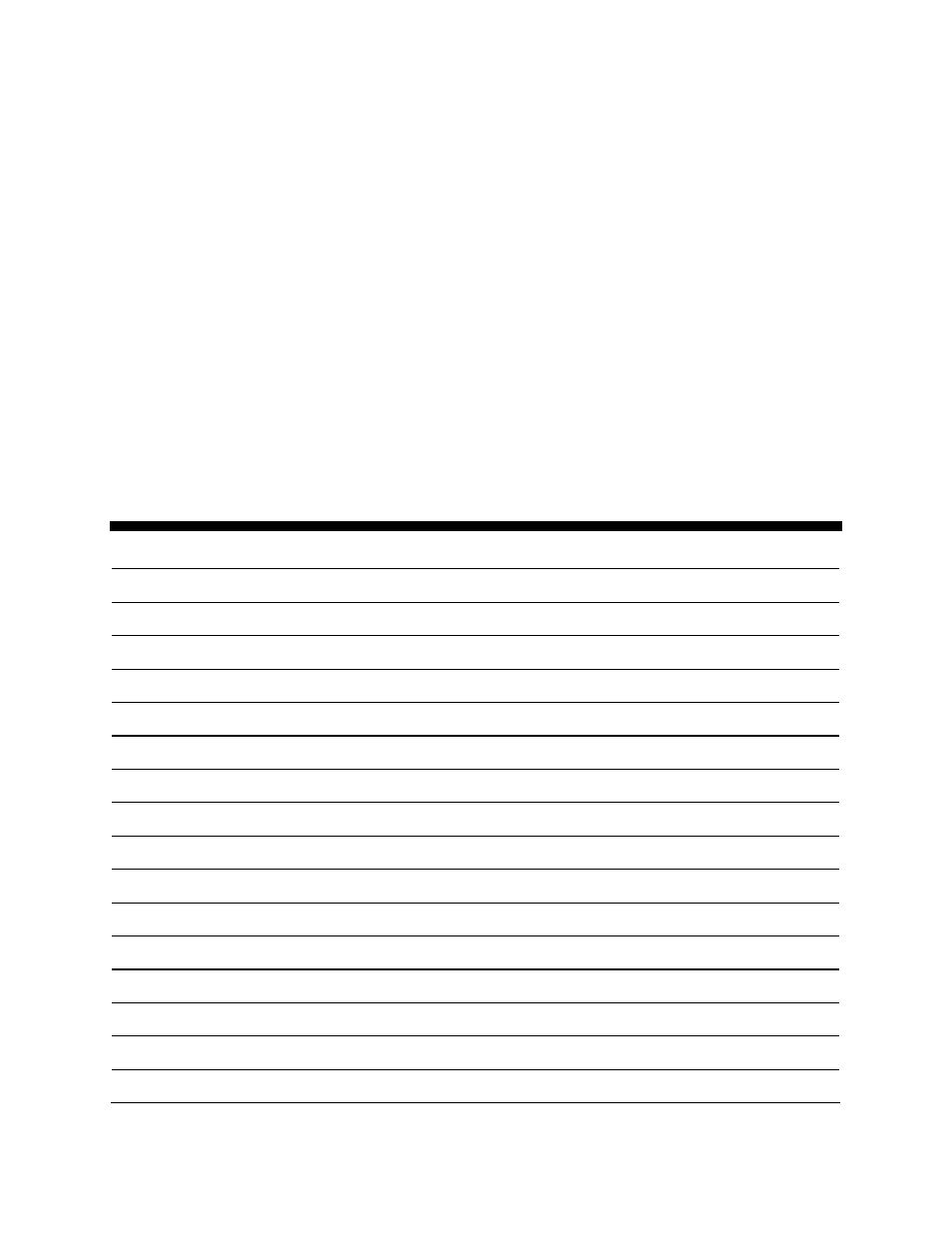 Sterling FILTRATION AND SEPARATION SYSTEMS SGM-250A User Manual | Page 17 / 18