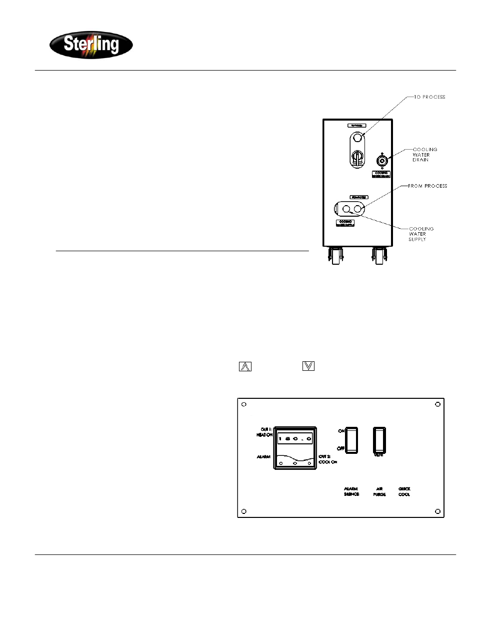 Sterling Water Heater User Manual | 4 pages