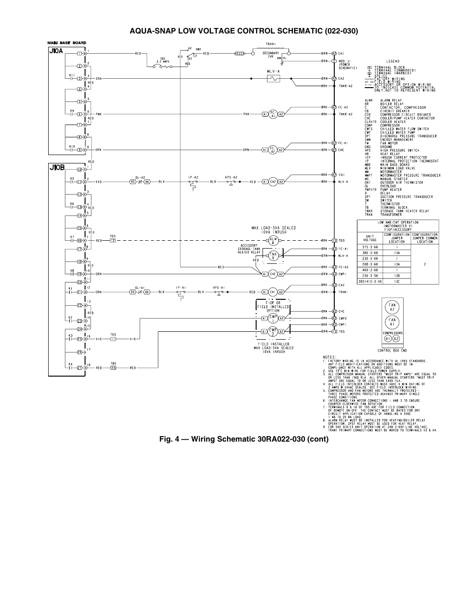 Sterling AquaSnap 30RA010-055 User Manual | Page 11 / 100