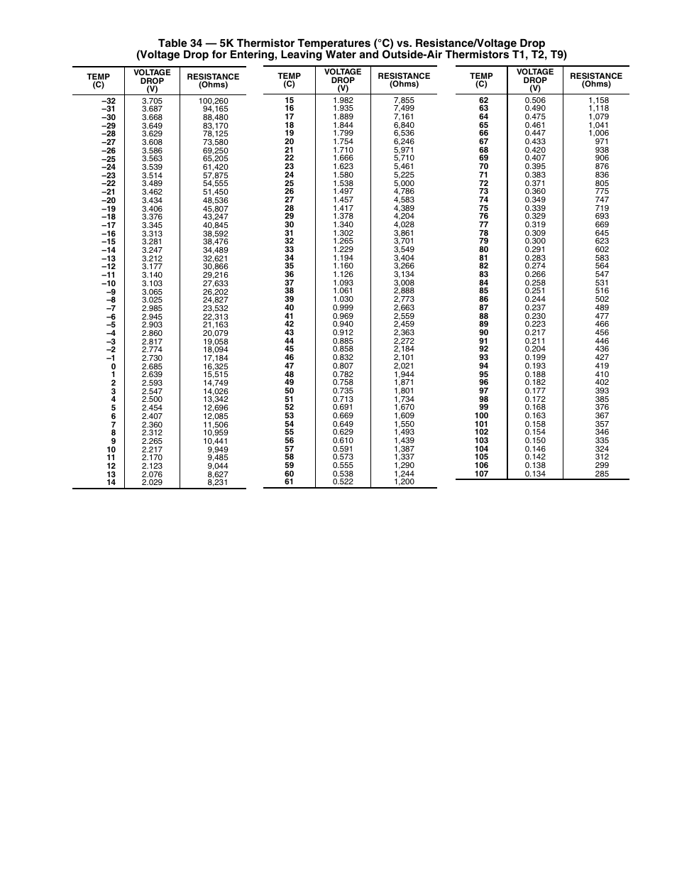 Sterling AquaSnap 30RA010-055 User Manual | Page 65 / 100