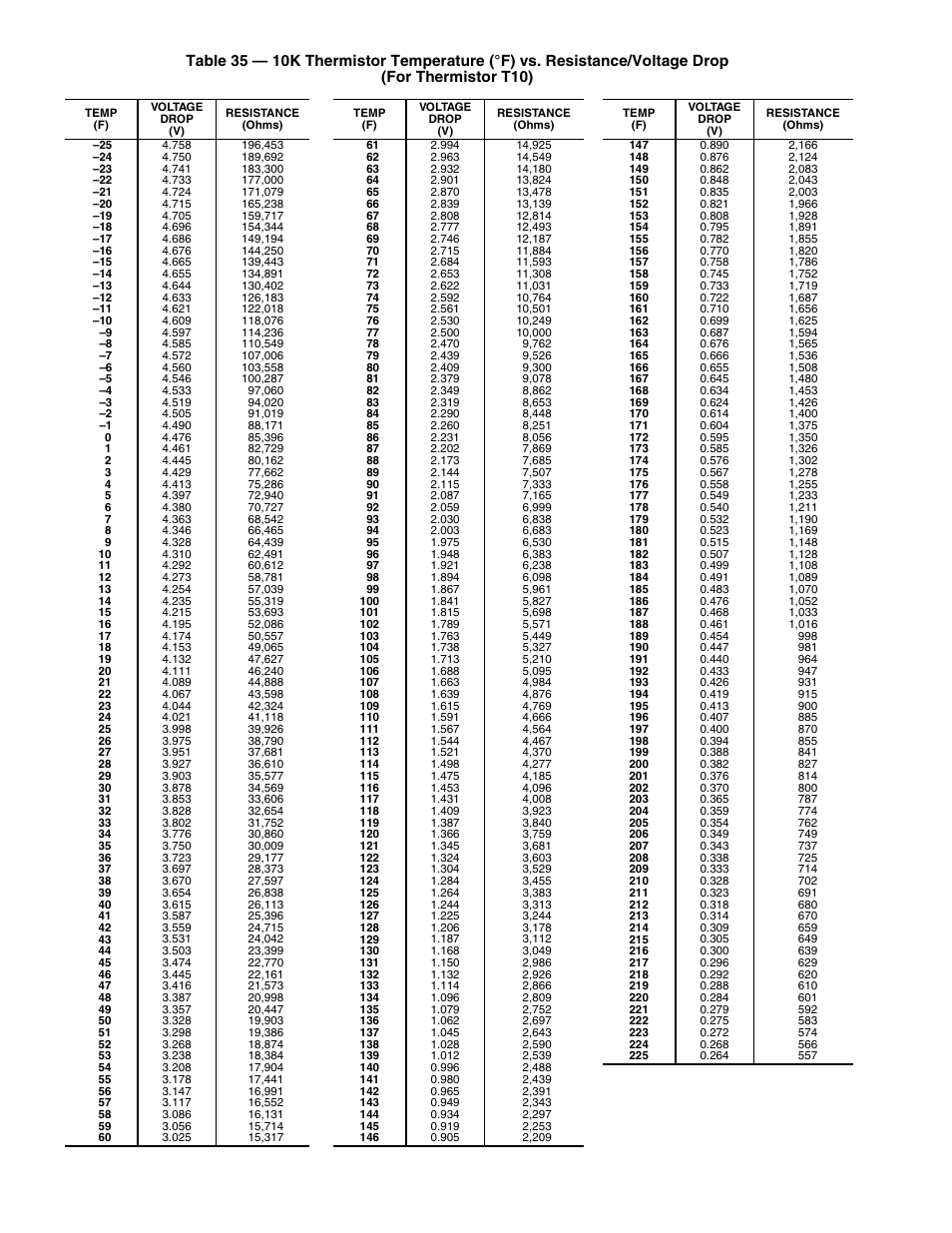 Sterling AquaSnap 30RA010-055 User Manual | Page 66 / 100