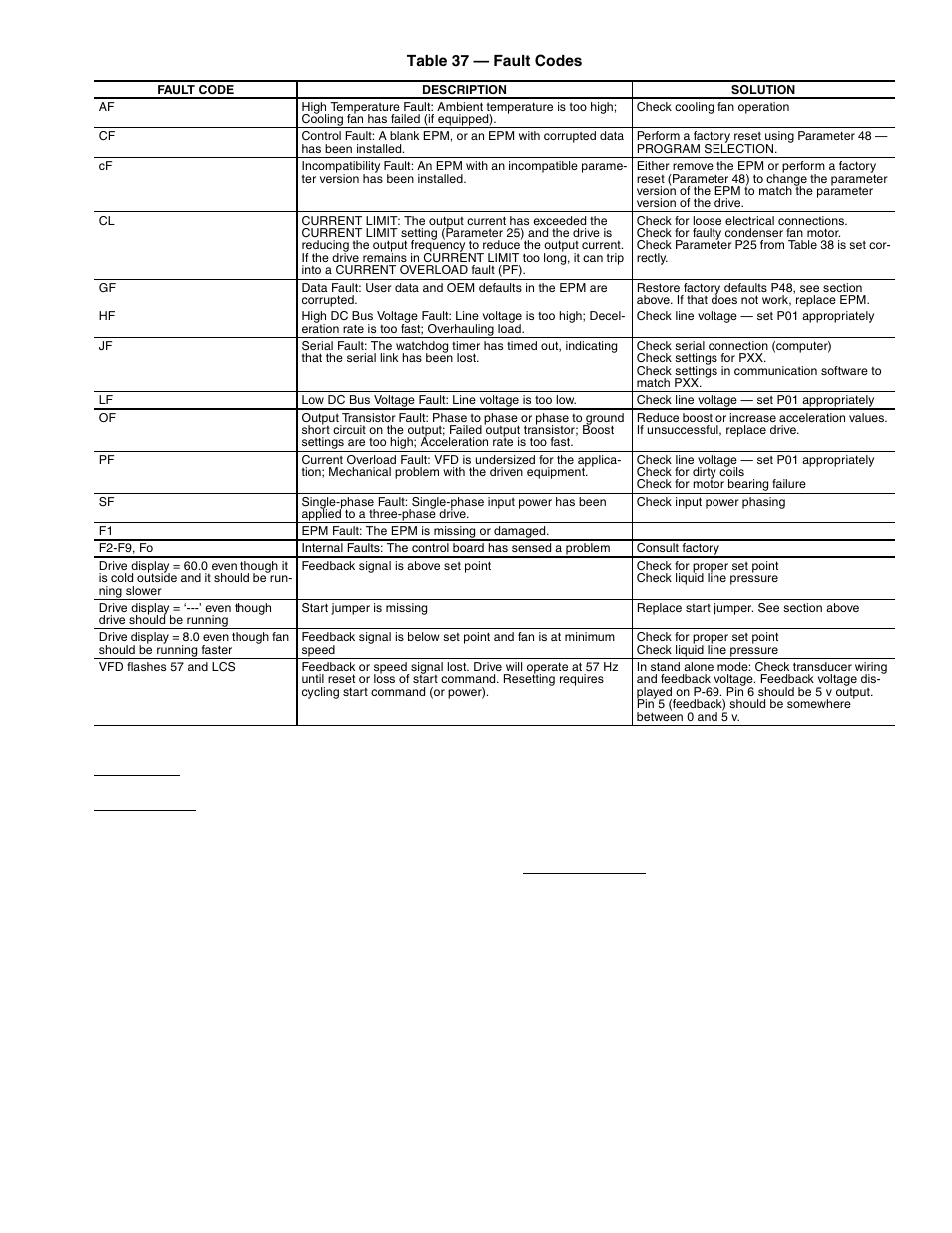 Sterling AquaSnap 30RA010-055 User Manual | Page 71 / 100