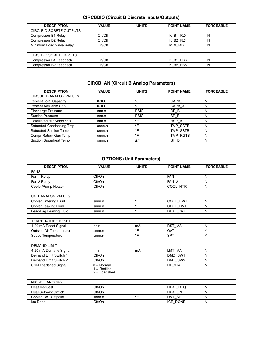 Sterling AquaSnap 30RA010-055 User Manual | Page 78 / 100