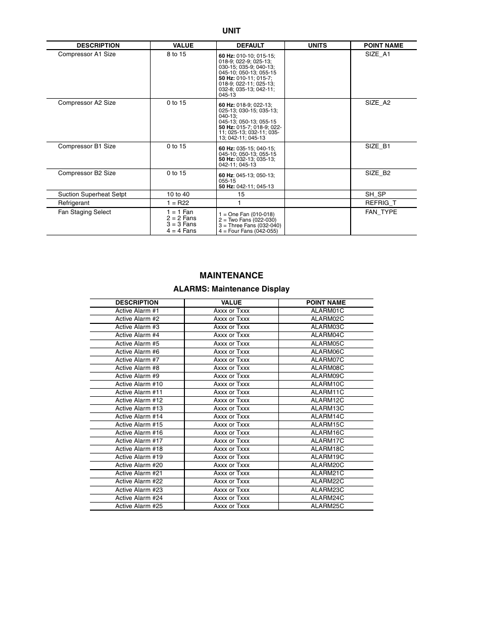 Maintenance | Sterling AquaSnap 30RA010-055 User Manual | Page 82 / 100