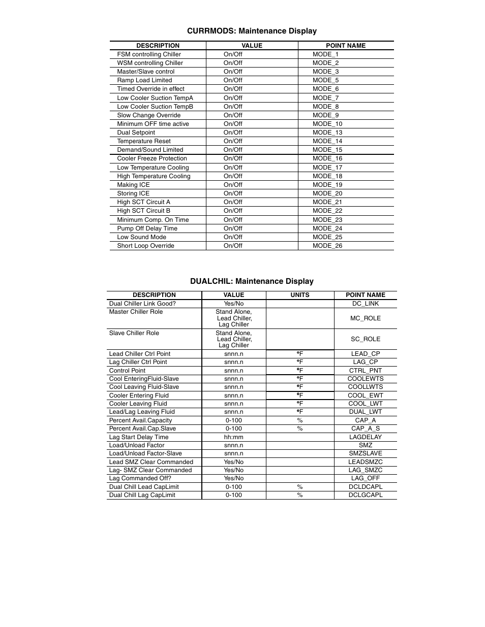 Sterling AquaSnap 30RA010-055 User Manual | Page 83 / 100