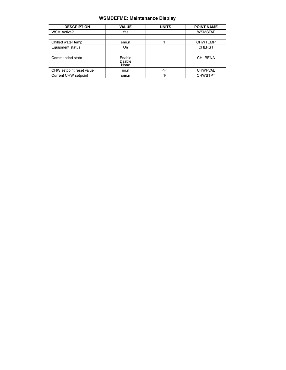 Sterling AquaSnap 30RA010-055 User Manual | Page 88 / 100