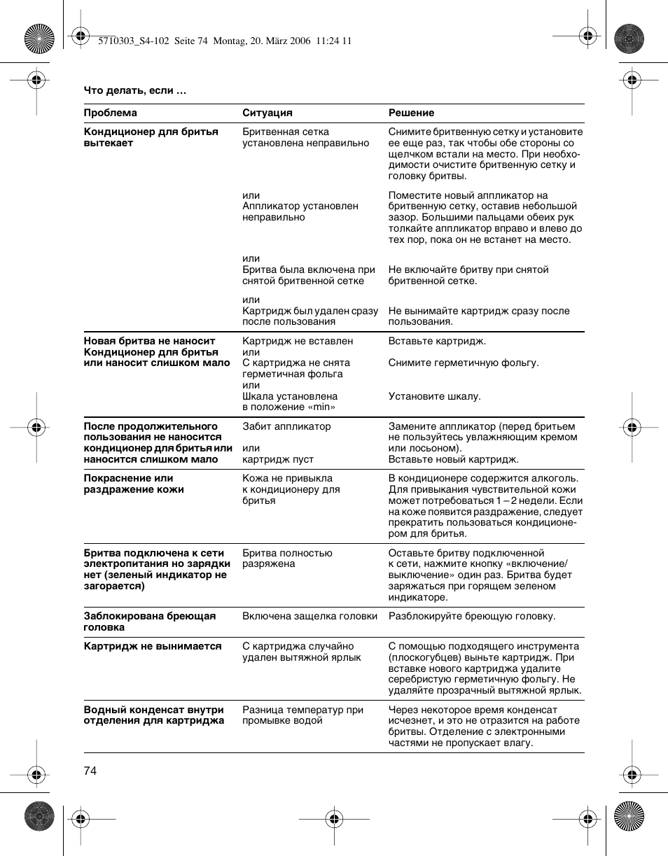 Braun 6640 User Manual | Page 74 / 99