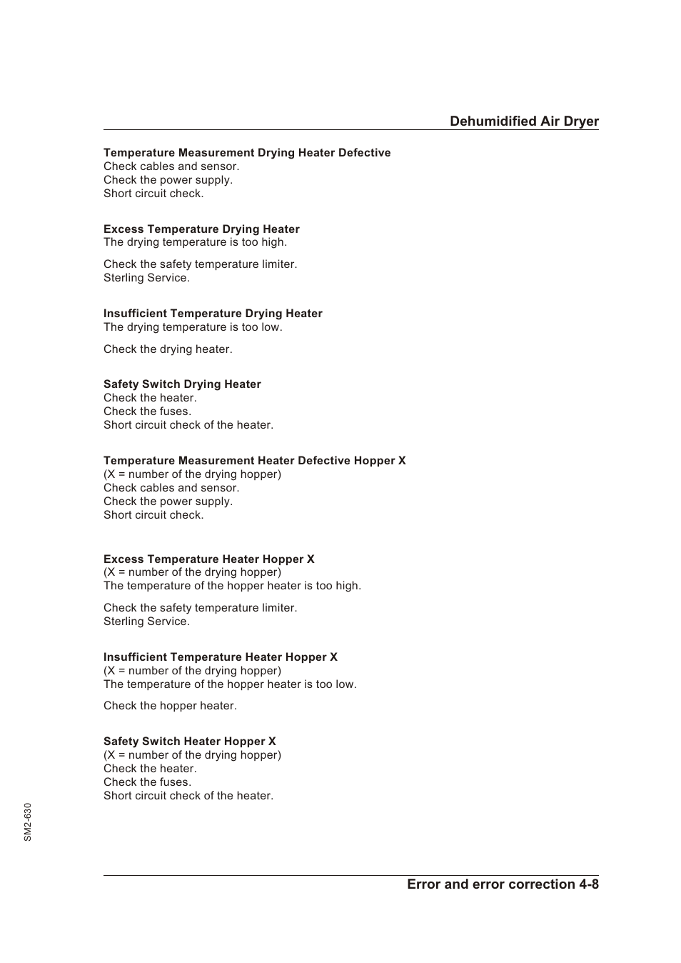 Sterling STT 1600 User Manual | Page 43 / 88
