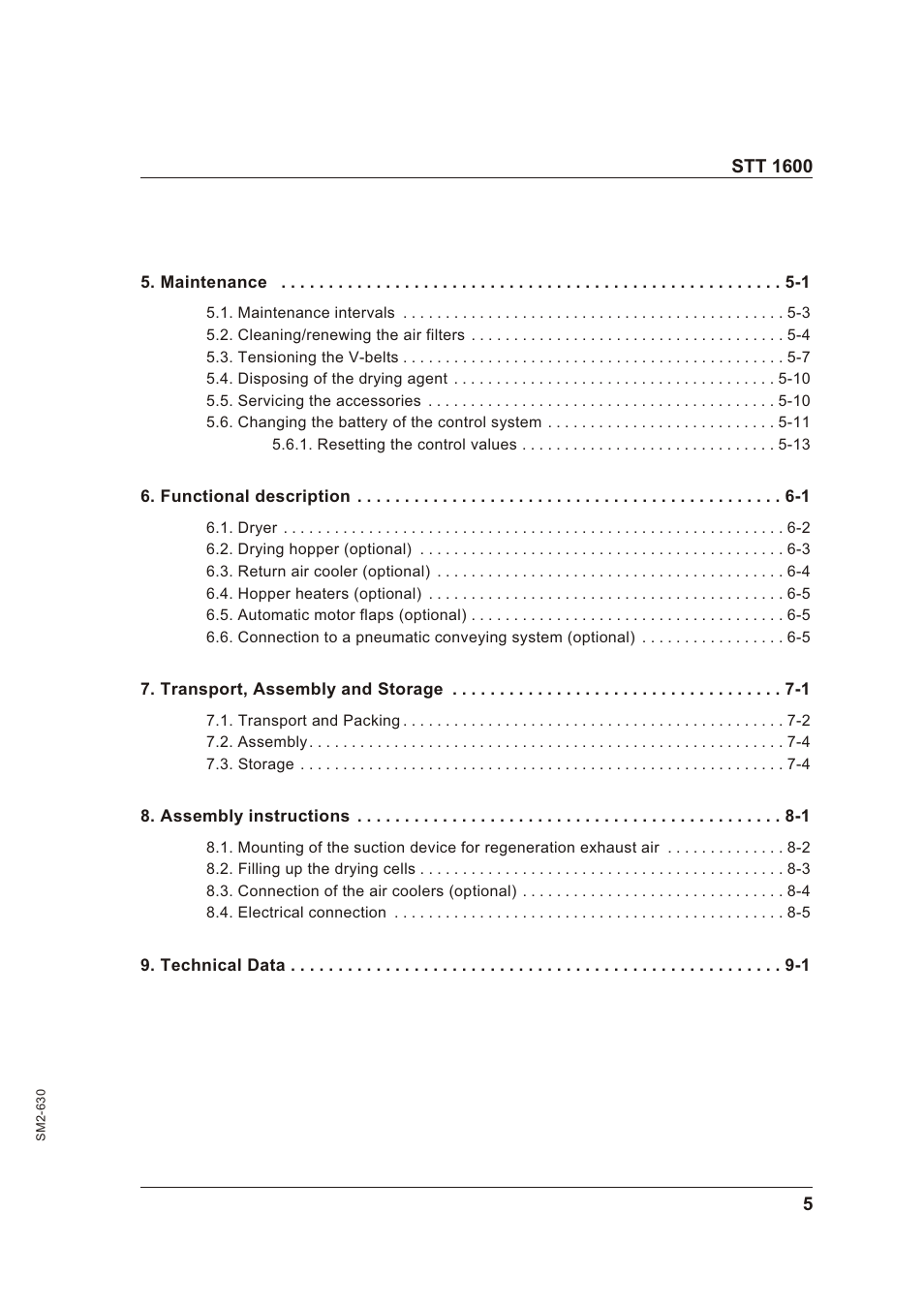 Sterling STT 1600 User Manual | Page 5 / 88