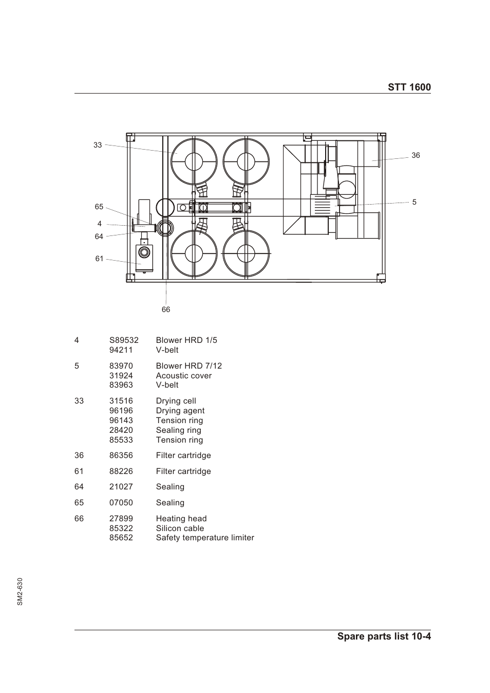 Sterling STT 1600 User Manual | Page 77 / 88