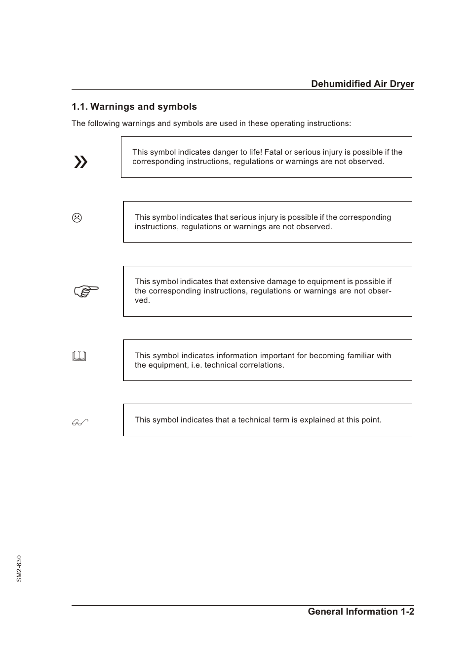 Warnings and symbols 1-2, Warn ings and sym bols -2 | Sterling STT 1600 User Manual | Page 8 / 88