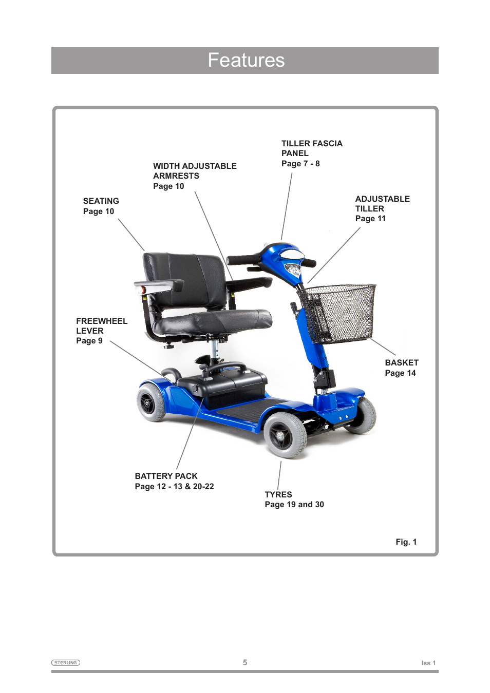 Features | Sterling 2 User Manual | Page 8 / 38