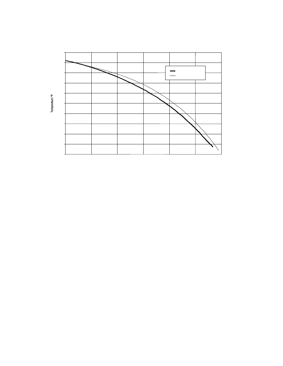 Sterling GP Series User Manual | Page 18 / 44