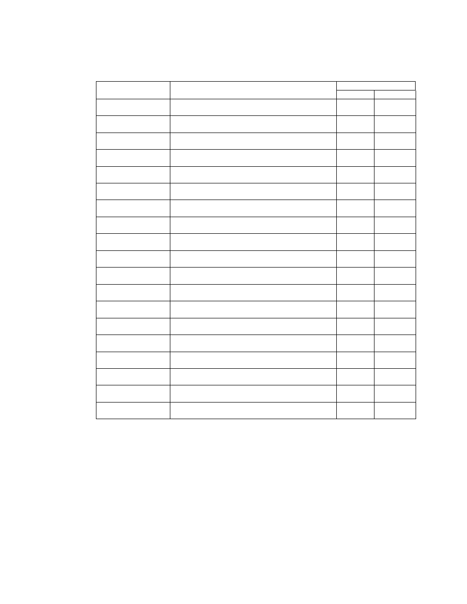 5 controller setpoints | Sterling GP Series User Manual | Page 28 / 44