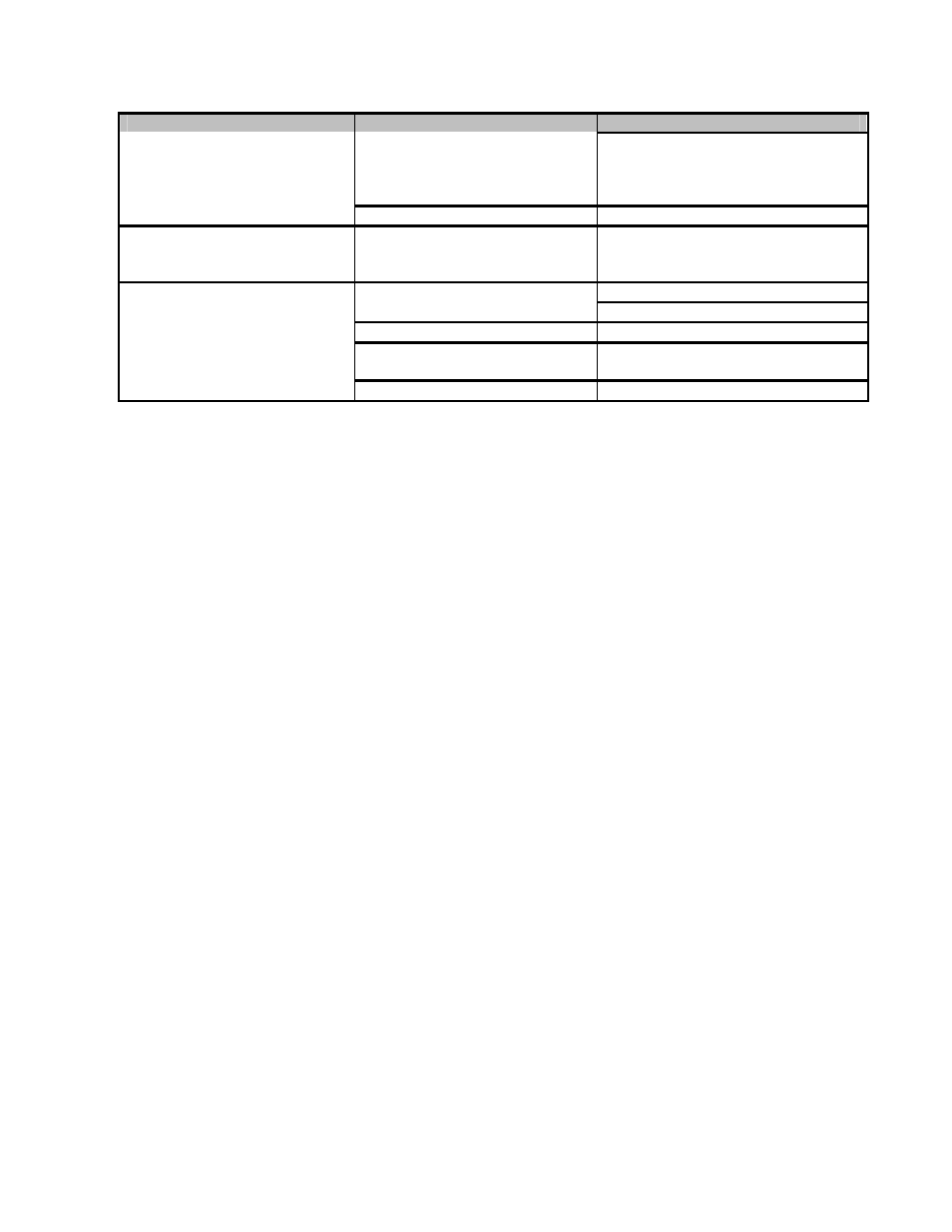 Sterling GP Series User Manual | Page 35 / 44
