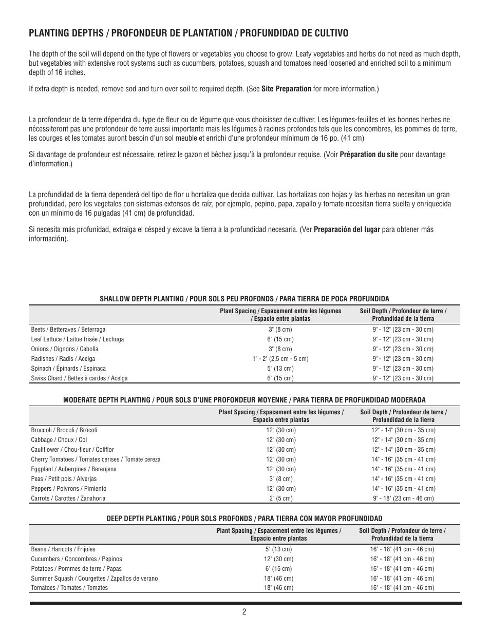 Suncast RBD939 User Manual | Page 2 / 12