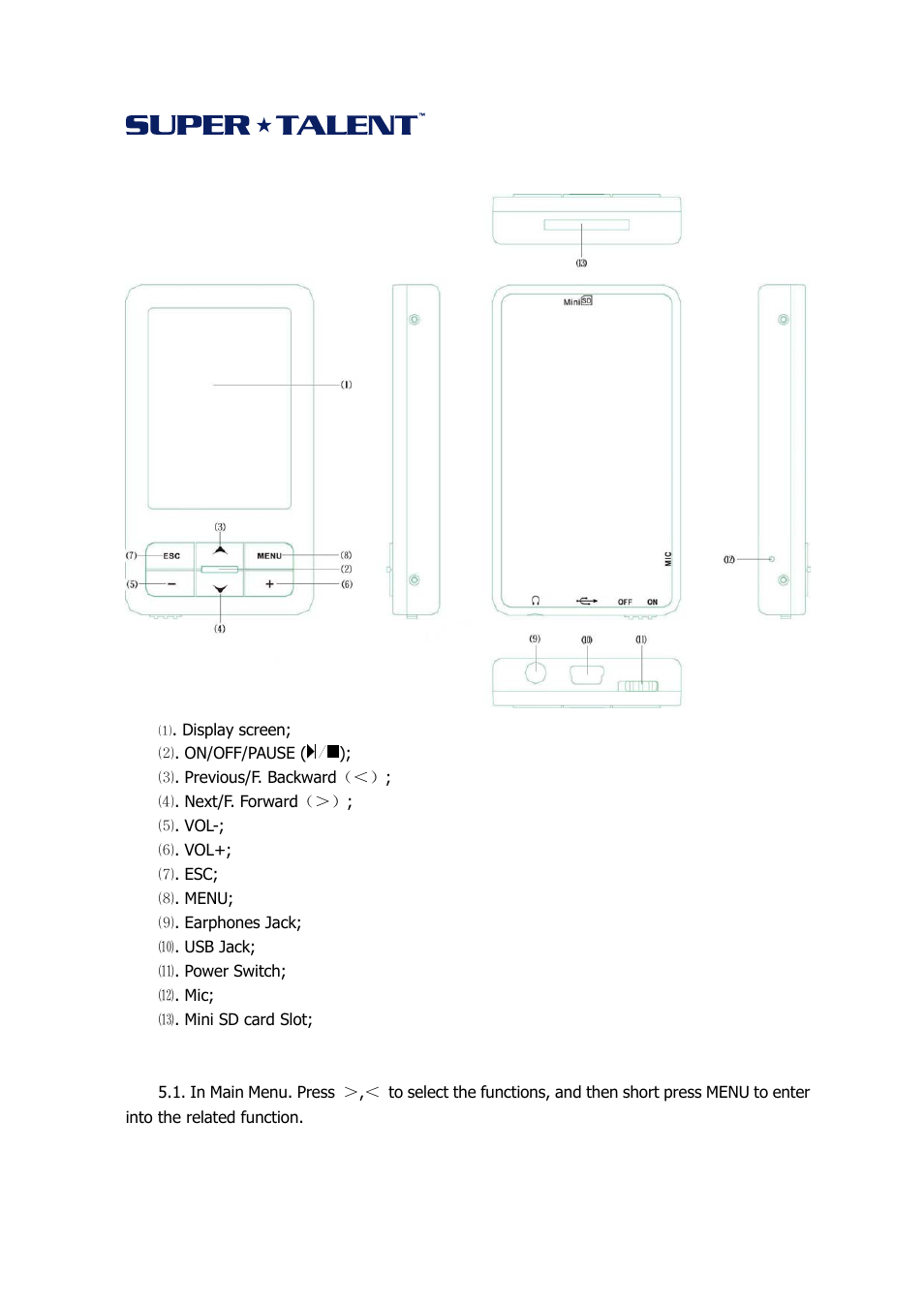 Super Talent Technology Digital Multimedia Player User Manual | Page 4 / 17