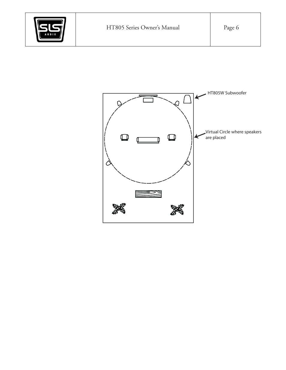 Ht805 series owner’s manual page 6 | SLS Audio HT805S User Manual | Page 6 / 10