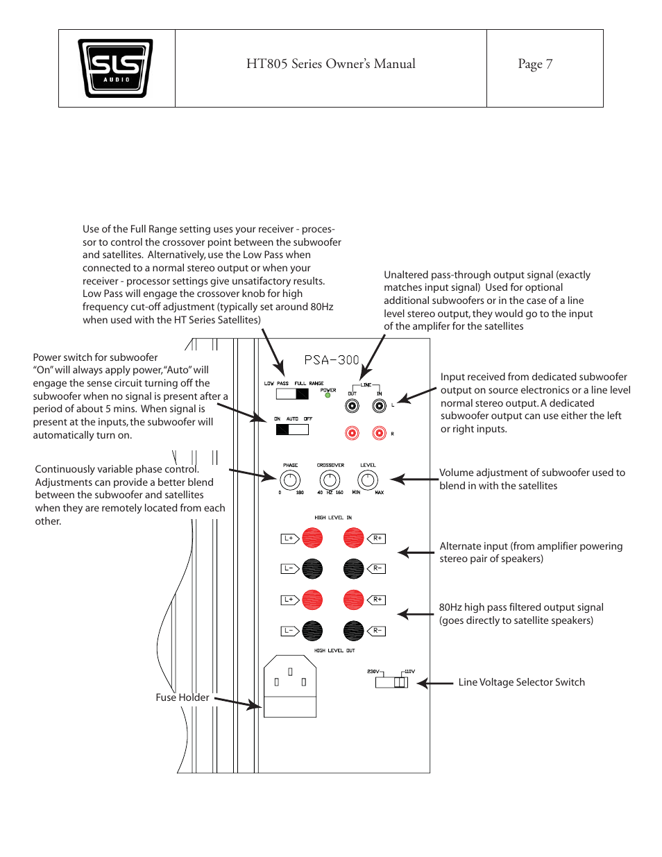 Ht805 series owner’s manual page 7 | SLS Audio HT805S User Manual | Page 7 / 10