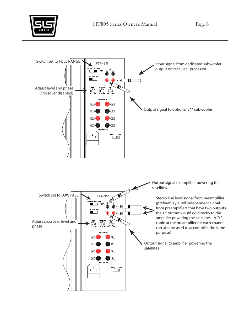 Ht805 series owner’s manual page 8 | SLS Audio HT805S User Manual | Page 8 / 10