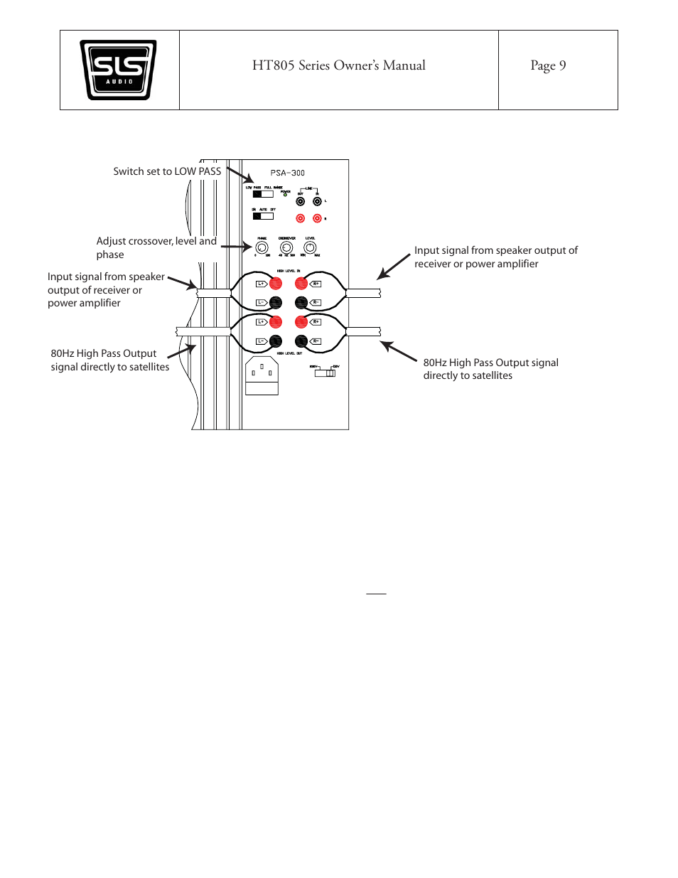Ht805 series owner’s manual page 9 | SLS Audio HT805S User Manual | Page 9 / 10