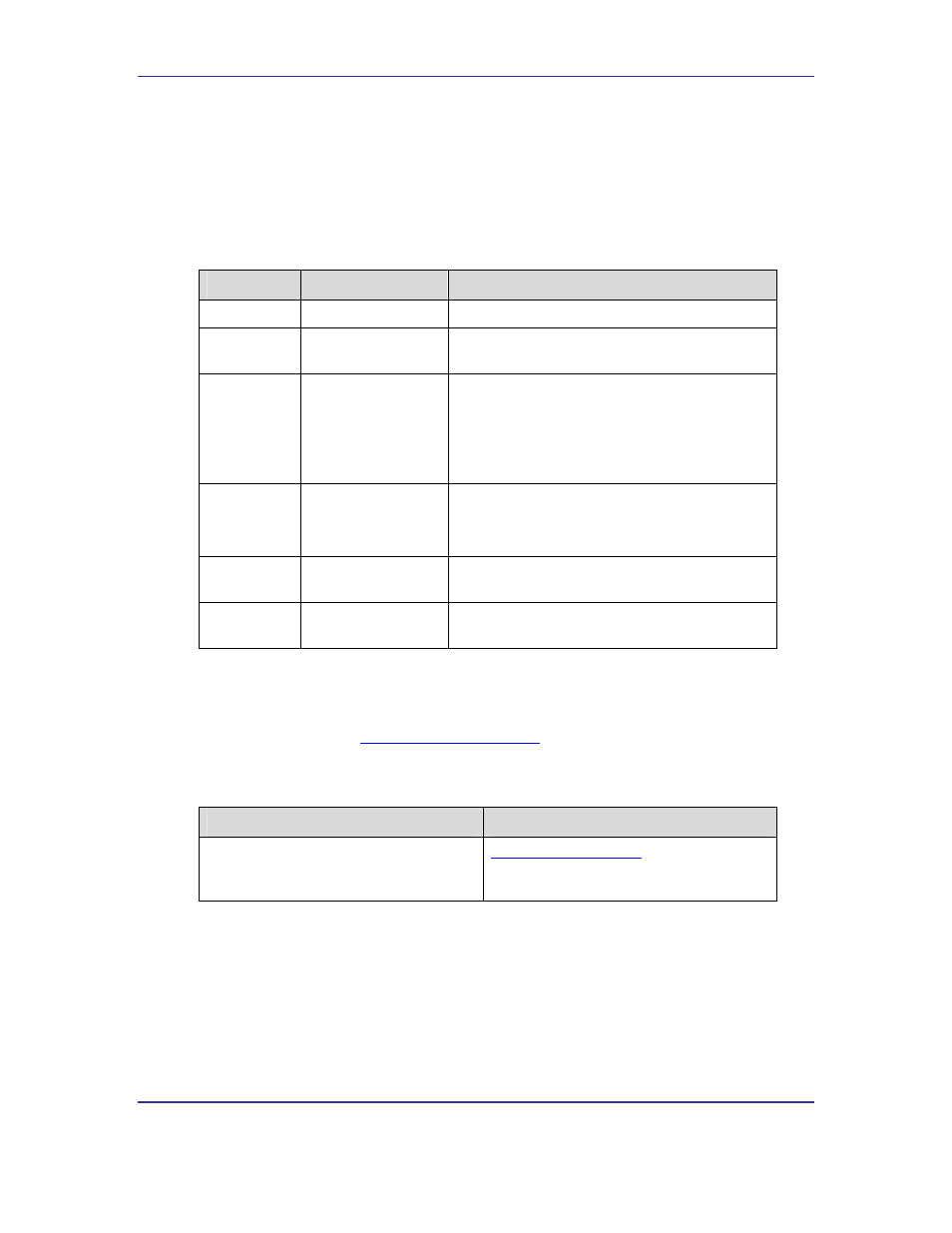 About this document, How to contact sls | SLS Audio NEEK Board Support Package uClinux User Manual | Page 3 / 62