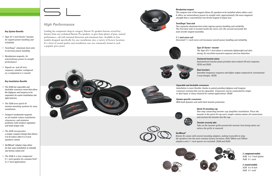 SLS Audio SL60 User Manual | 1 page
