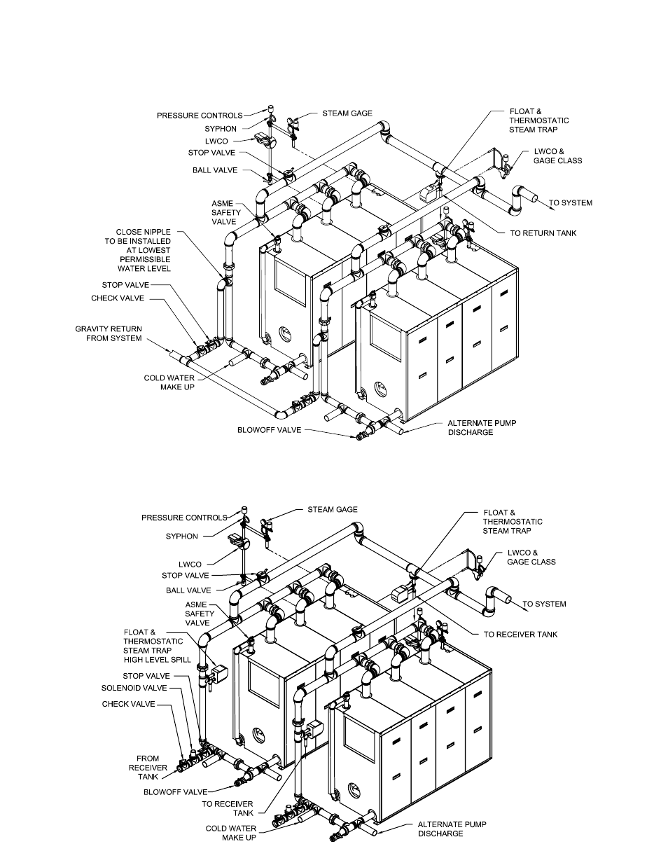 Smith Cast Iron Boilers Series 28A User Manual | Page 20 / 28