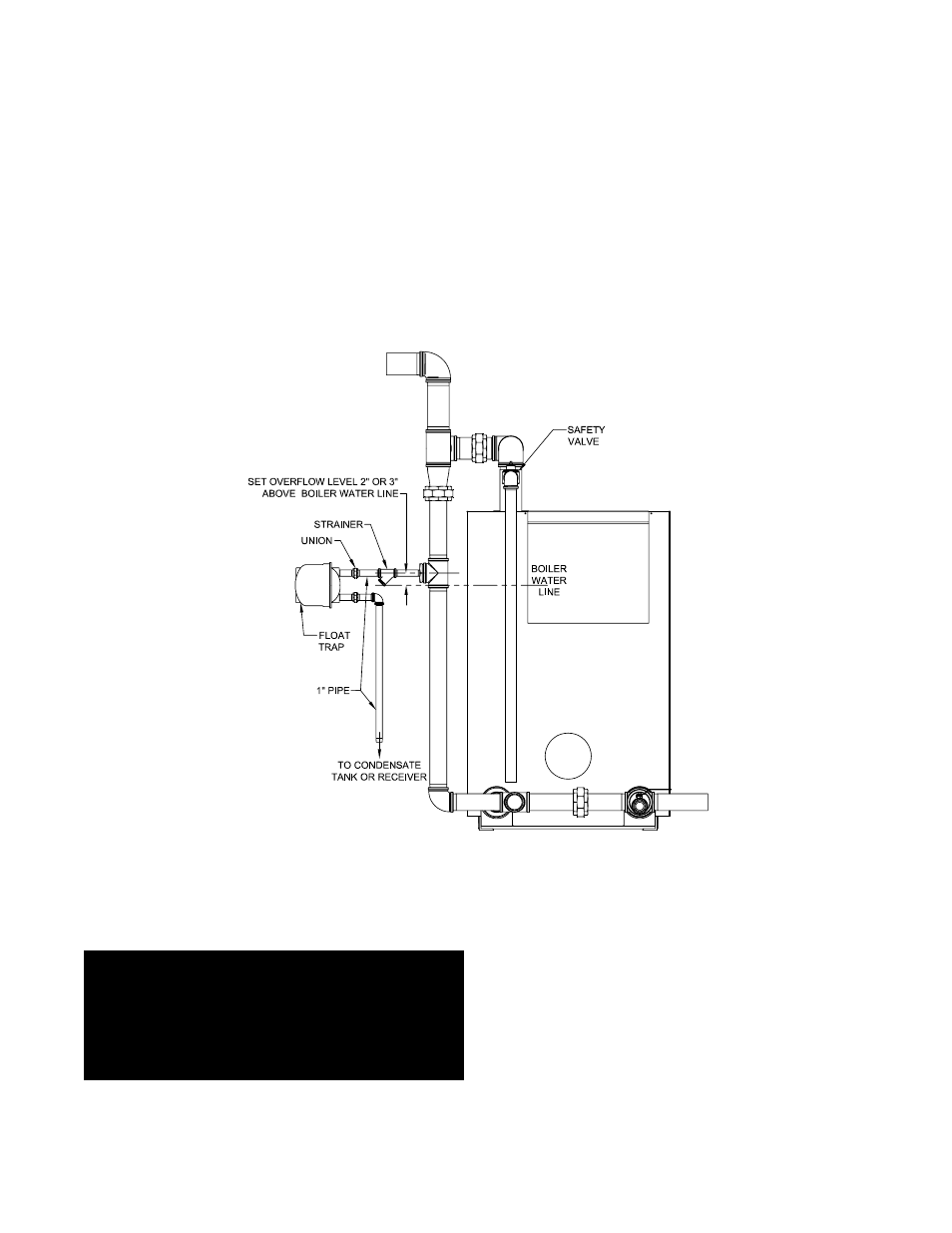 Boiler checking & adjustment, Boiler maintenance | Smith Cast Iron Boilers Series 28A User Manual | Page 23 / 28