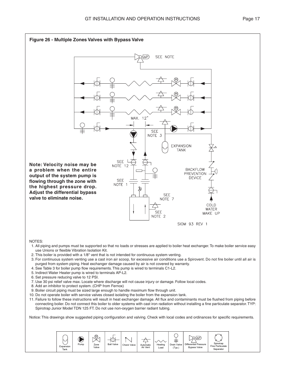 Gt installation and operation instructions page 17 | Smith Cast Iron Boilers GT Series User Manual | Page 17 / 44