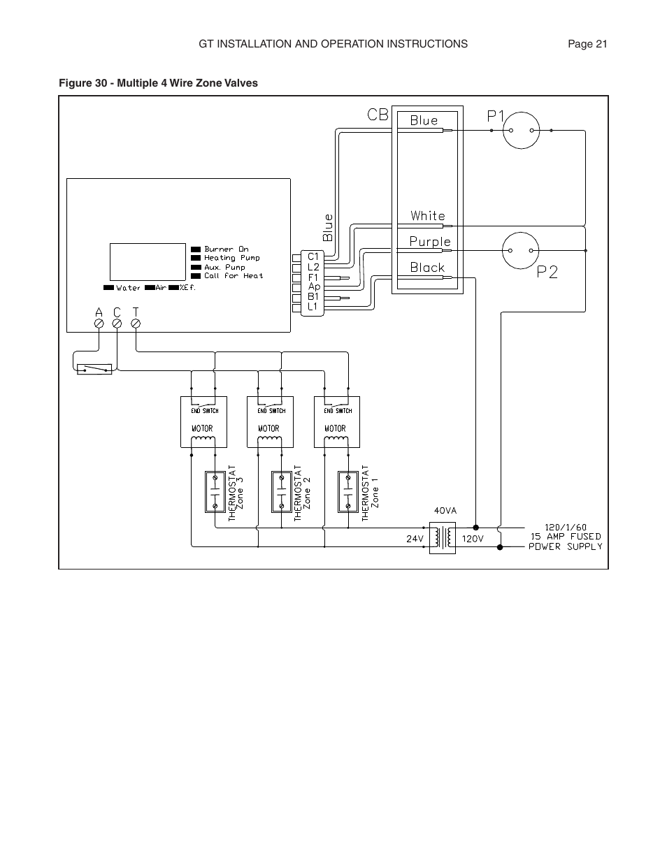 Smith Cast Iron Boilers GT Series User Manual | Page 21 / 44