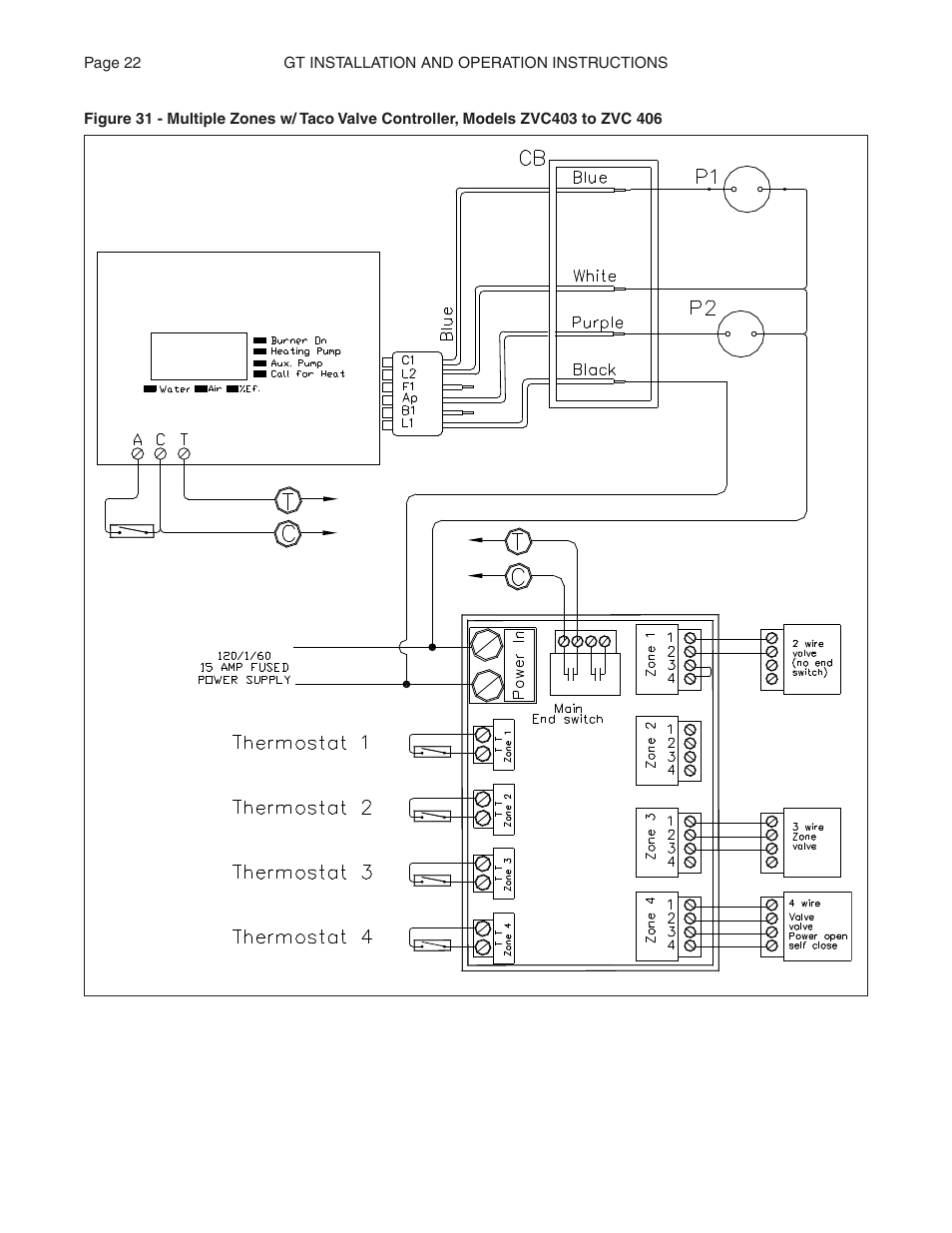 Smith Cast Iron Boilers GT Series User Manual | Page 22 / 44