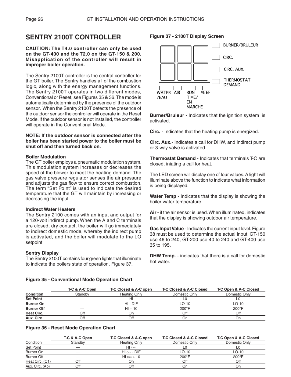 Sentry 2100t controller | Smith Cast Iron Boilers GT Series User Manual | Page 26 / 44