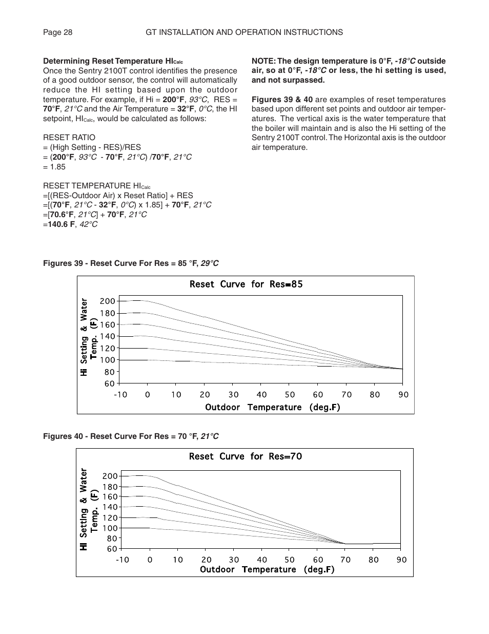 Smith Cast Iron Boilers GT Series User Manual | Page 28 / 44