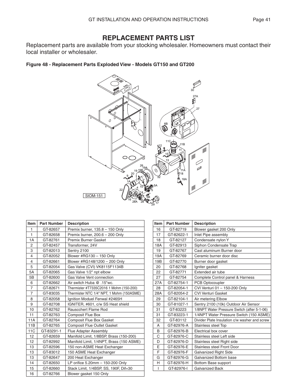 Replacement parts list | Smith Cast Iron Boilers GT Series User Manual | Page 41 / 44
