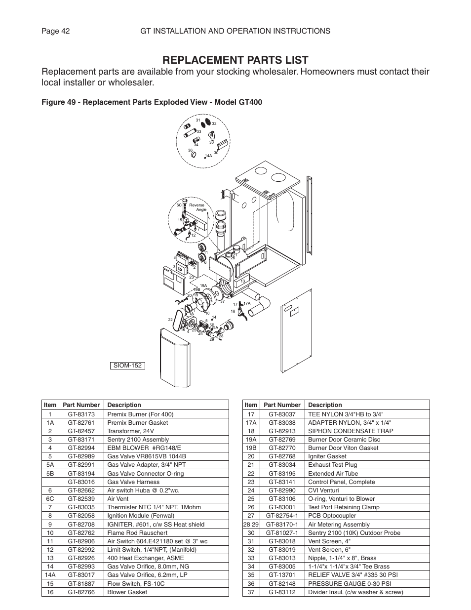 Replacement parts list, Gt installation and operation instructions page 42 | Smith Cast Iron Boilers GT Series User Manual | Page 42 / 44