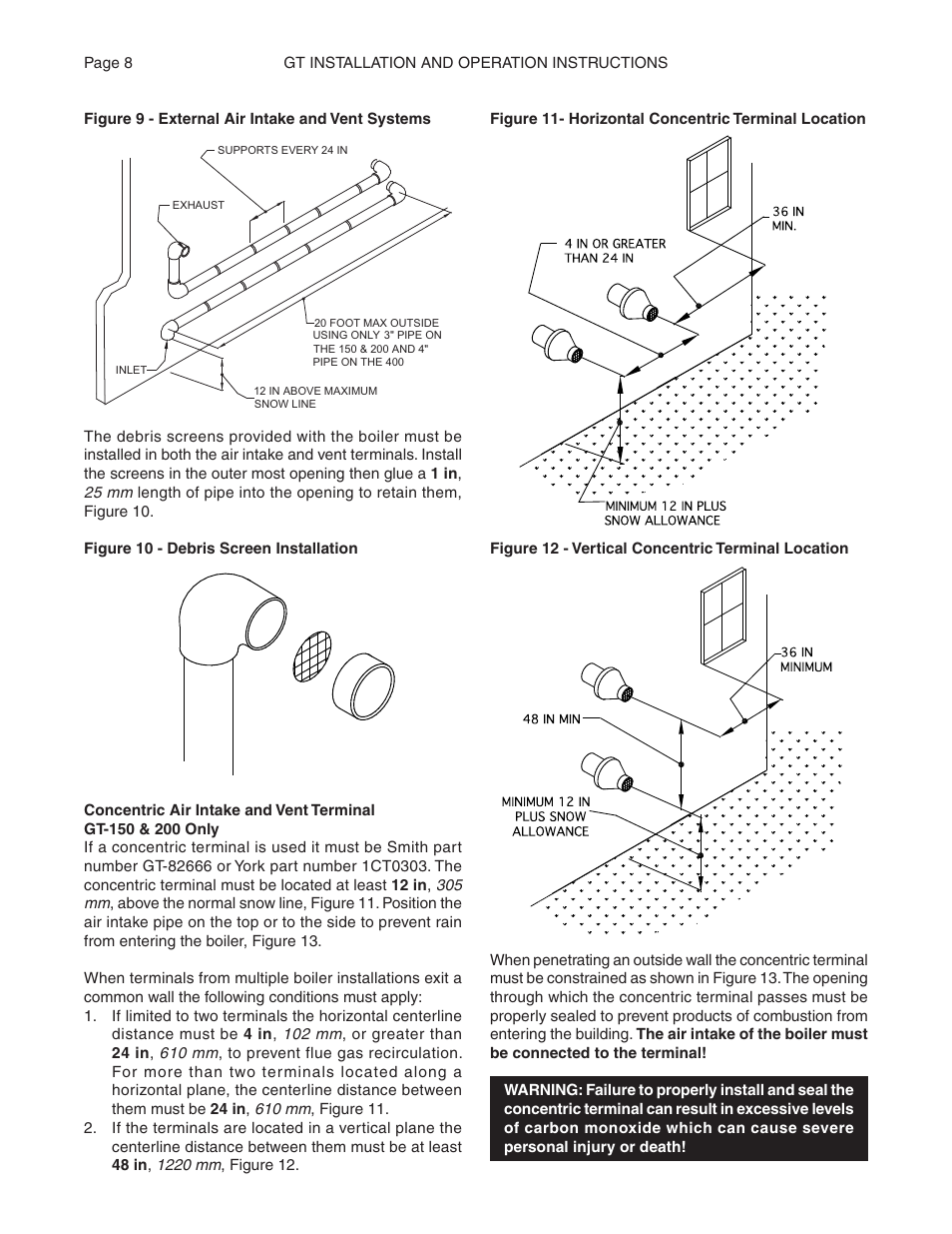 Smith Cast Iron Boilers GT Series User Manual | Page 8 / 44
