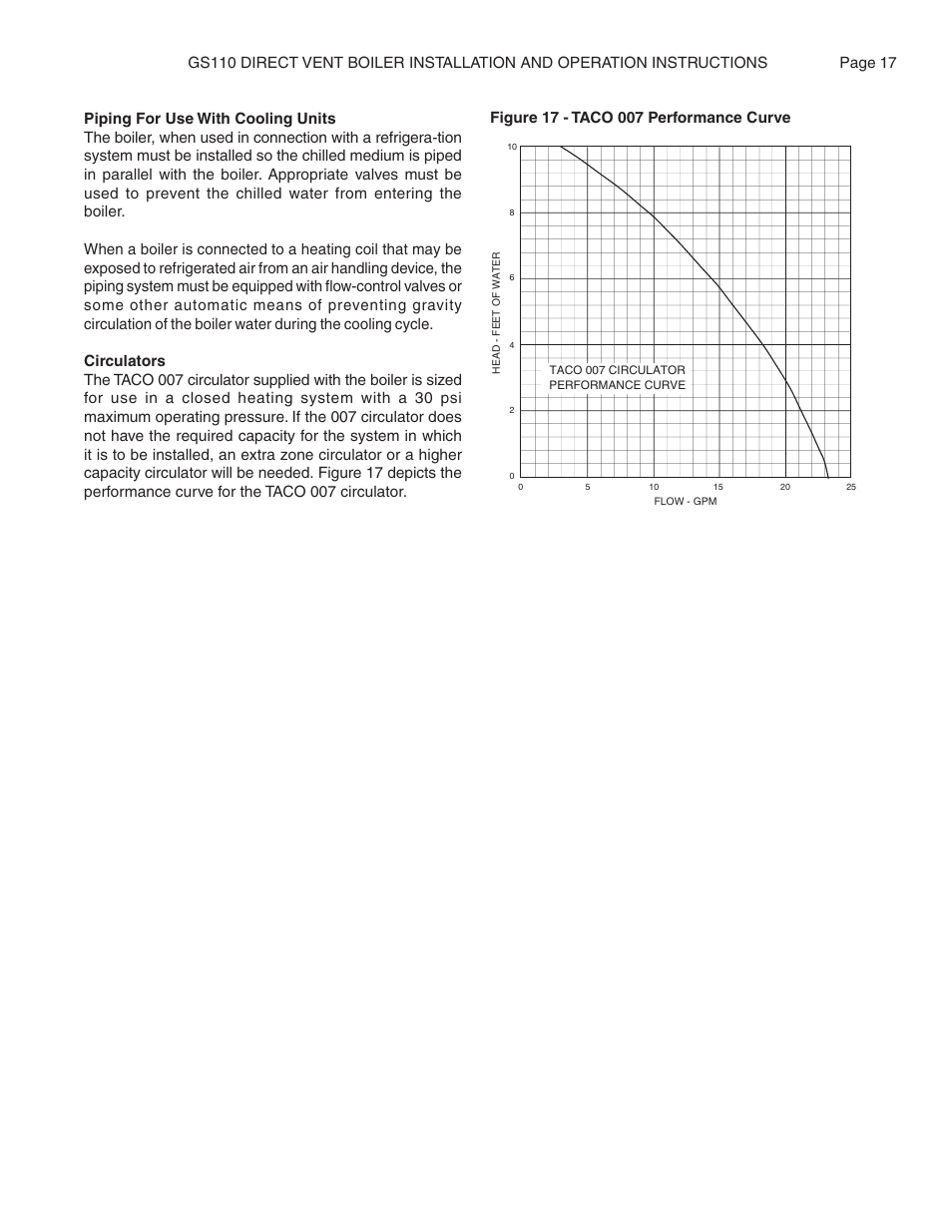 Smith Cast Iron Boilers GS110W User Manual | Page 17 / 32