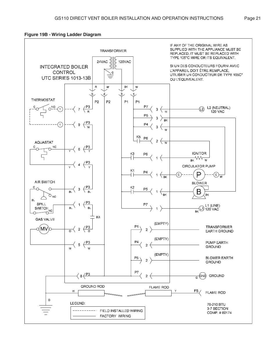 Smith Cast Iron Boilers GS110W User Manual | Page 21 / 32