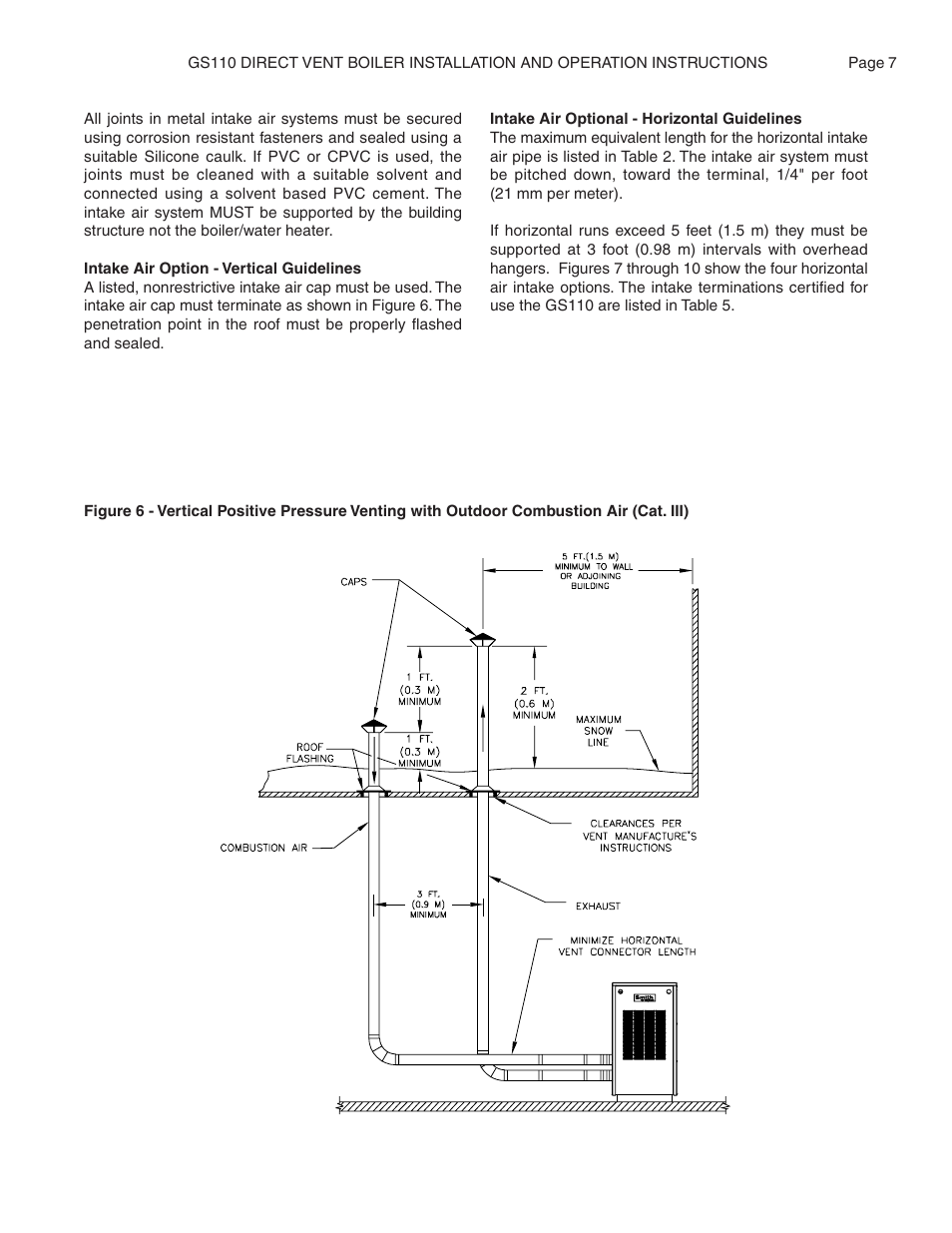 Smith Cast Iron Boilers GS110W User Manual | Page 7 / 32