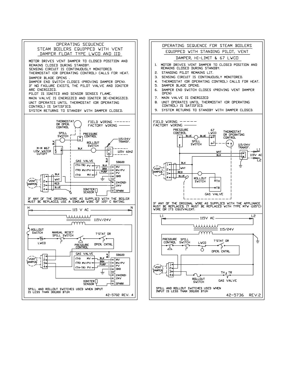 Smith Cast Iron Boilers GB250 SERIES User Manual | Page 13 / 28