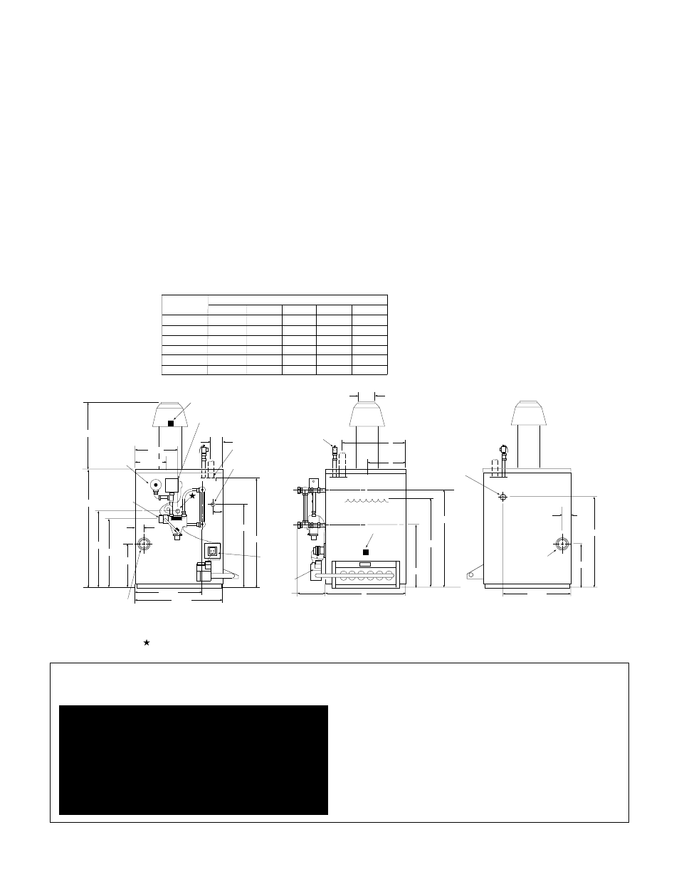 Code compliance | Smith Cast Iron Boilers GB250 SERIES User Manual | Page 2 / 28