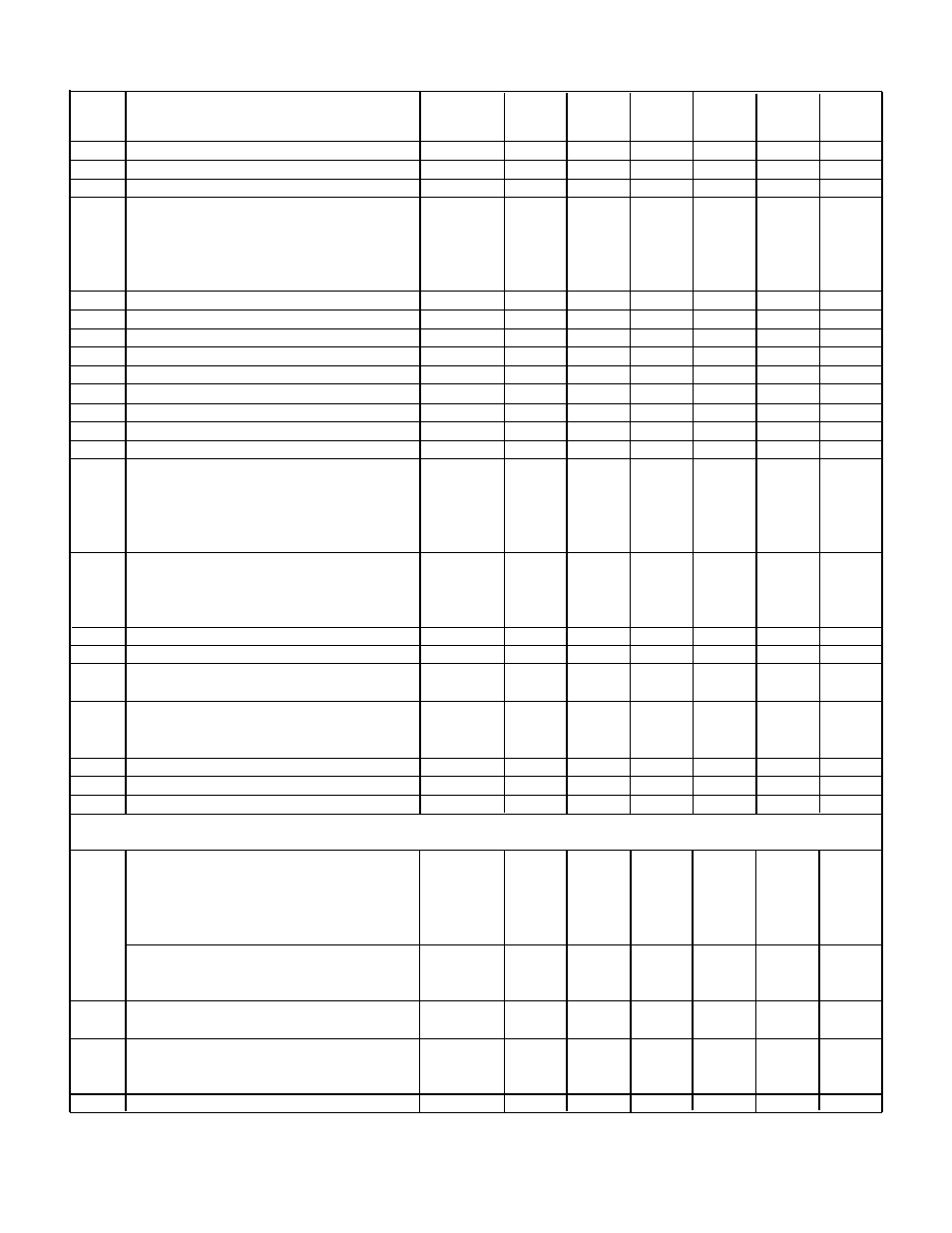 Smith Cast Iron Boilers GB250 SERIES User Manual | Page 22 / 28
